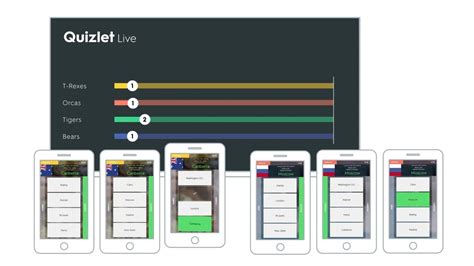 quizlet love|quizlet live features and updates.